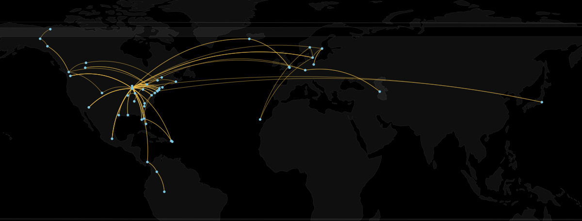 Flying: 124 Flights, Visualized
